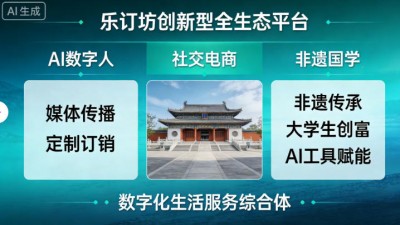 樂訂坊是以“AI數(shù)字人+社交電商+非遺國學(xué)”的創(chuàng)新型全生態(tài)平臺(tái)